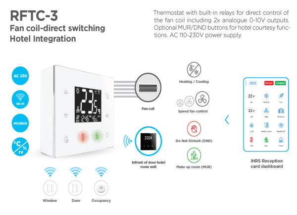 RFTC-3/W (weiß) Glas-Touch-Thermostat